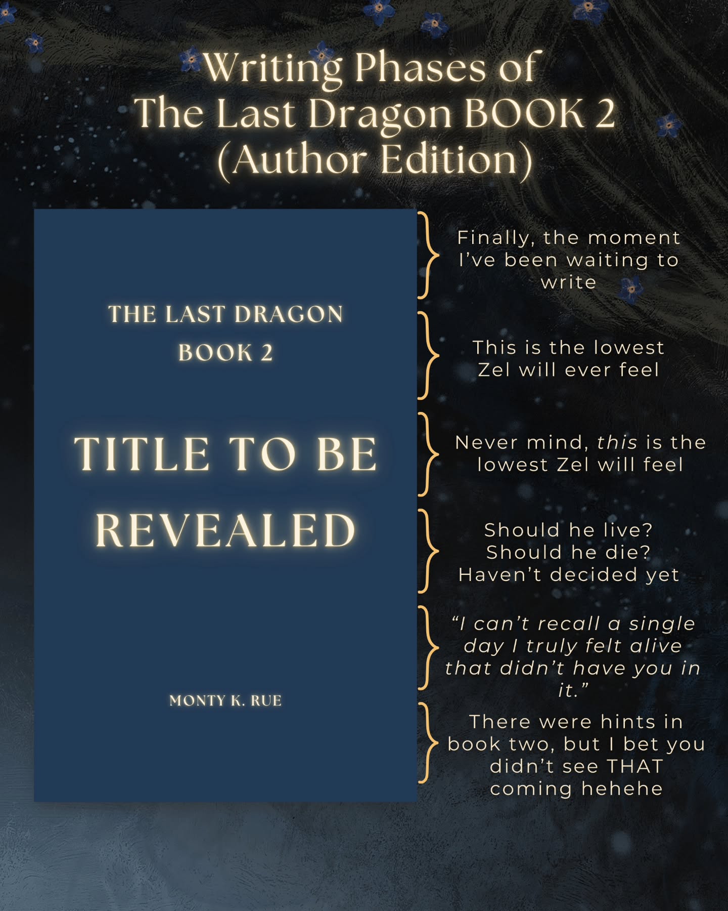 Book 2 sneak peek 👀
Sooo much happens in BOOK 2 that really tests my author heart. It's fun, it's sad, it's heart breaking, it's infuriating.
And I can't wait for ya'll to read it. 💙
THE LAST DRAGON is a fantasy romance novel where dragons rule the skies and scorch the earth. Humanity is on the verge of extinction, and only the brave and elite warriors can restore the peace between the beasts and humans... or completely annihilate them all.
Zel Aaran is a loyal soldier to The Corps, a ruthless war college that trains soldiers to slay dragons. And he's the best of them all. But eight years with dragon poison in his bloodstream makes it hard for him to execute his duties, especially not when General Grogol is encouraging him to take up the role of a Commander.
With a vicious Redsnout dragon threatening what's left of humanity, Zel has no choice but to do what he's told before the poison consumes him. But when his childhood friend, Nidala Ward, joins the Corps, his world is turned upside down when she slowly reveals dark secrets of Karalia that have been long forgotten.
Now, he begins to question reality. Is it the poison that's taking over? Or something darker? Now he needs to decide. Does he save humanity? Or protect her and the secrets they now both know?
And since his walls are falling apart, will he let her in?
Perfect for fans of:
- Attack on Titan
- Fourth Wing
- Divergent
- Hunger Games
READ ON KU! ✨️
🔥Slow burn
❤️🔥YEARNING
💀MMC has VENOM in his veins slowly 😵 him
🐉 Unique Dragons
🗡❤️ Enemies to Lovers
🏰 Military Academy Setting
🍫 Chocolate lover MMC
📖 Book smart FMC
🌹 Found Family
✨️ Forced Proximity
😨 PTSD Rep
🦅 Hawk companion
🗡 Protective MMC
😒 Broody
🤭 BANTER
🍿 Side characters to die for
#bookstagram #fantasyromancebooks #romantasyauthor #romantasybooks #romantasy #characterart #indieauthor #indieauthorsofig #slowburn