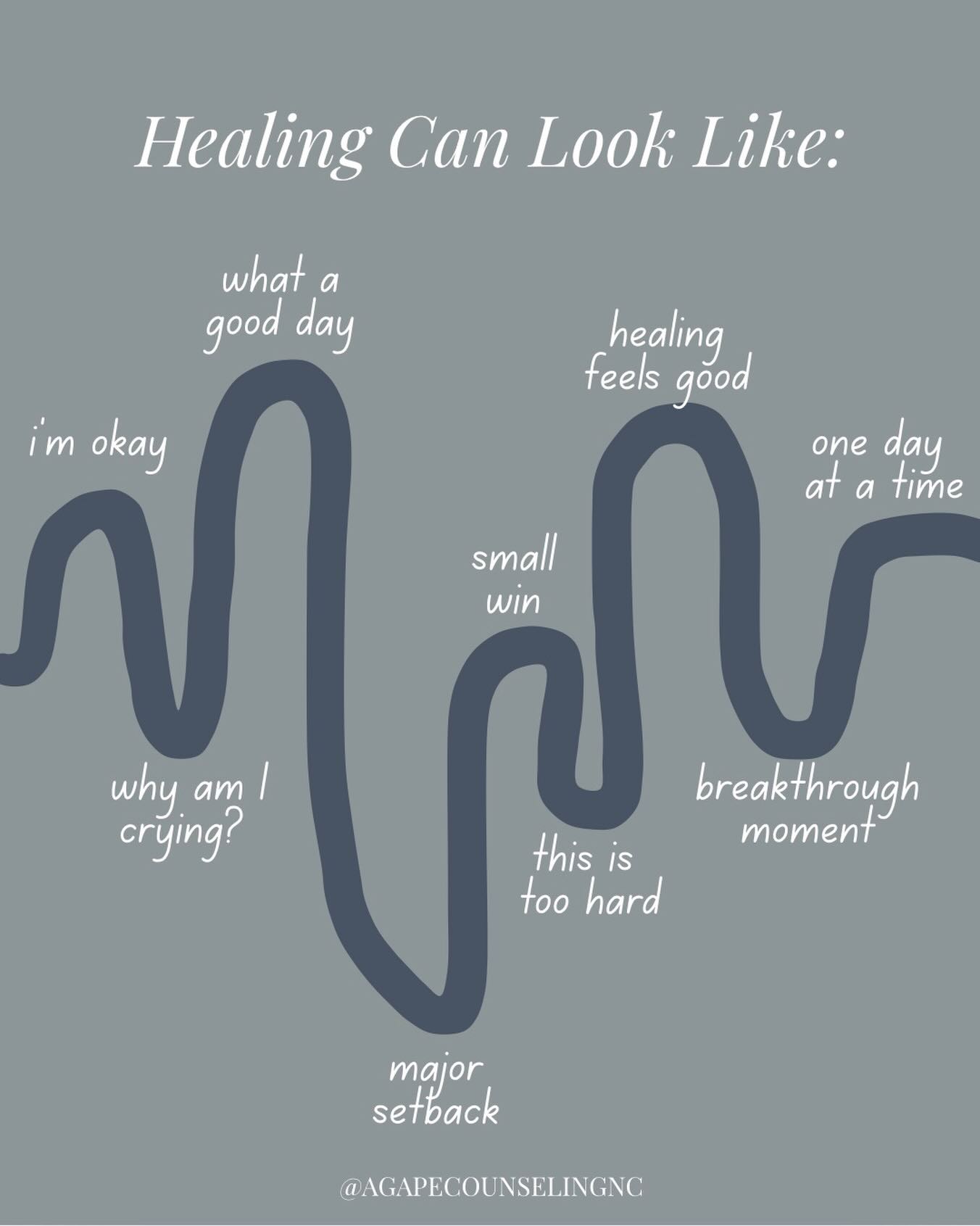 Healing isn’t a straight line. Some days feel like breakthroughs, clarity, relief, and hope. Other days feel like setbacks, tears, heaviness, and old wounds resurfacing. Both are part of the work. Both are progress. Setbacks don’t mean you’re failing. They mean you’re human and healing deeply. Be gentle with yourself. The ups and downs are signs that your nervous system is learning safety again.
#healingquotes #traumatherapist #growthmindset