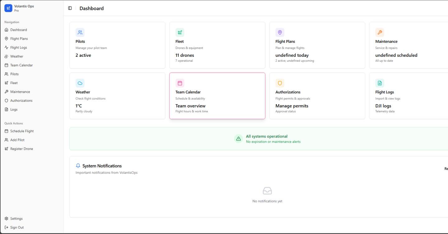 Oggi vorrei parlarvi di un gestionale per operatori droni professionisti e non, in questo gestionale ho trovato tutto quello che ad oggi si deve fare con dei copia incolla da più piattaforme per tenere traccia dei propri piani di volo, una struttura gestionale adattabile all’azienda con utenti multi ruolo, un gestionale per tenere traccia delle ore di lavoro e volo come richiesti nei SAIL III, la possibilità di utilizzare delle check-list prestabilite come da documenti del costruttore, per ora i droni disponibili come modelli sono solo 2 ma sono fiducioso che ne verranno implementati di nuovi.
La possibilità di importare con libreria ufficiale DJI i log del telecomando e collegarli ai piani di volo rispettivi.
Per interessati e curiosi:
Https://www.volantisops.app