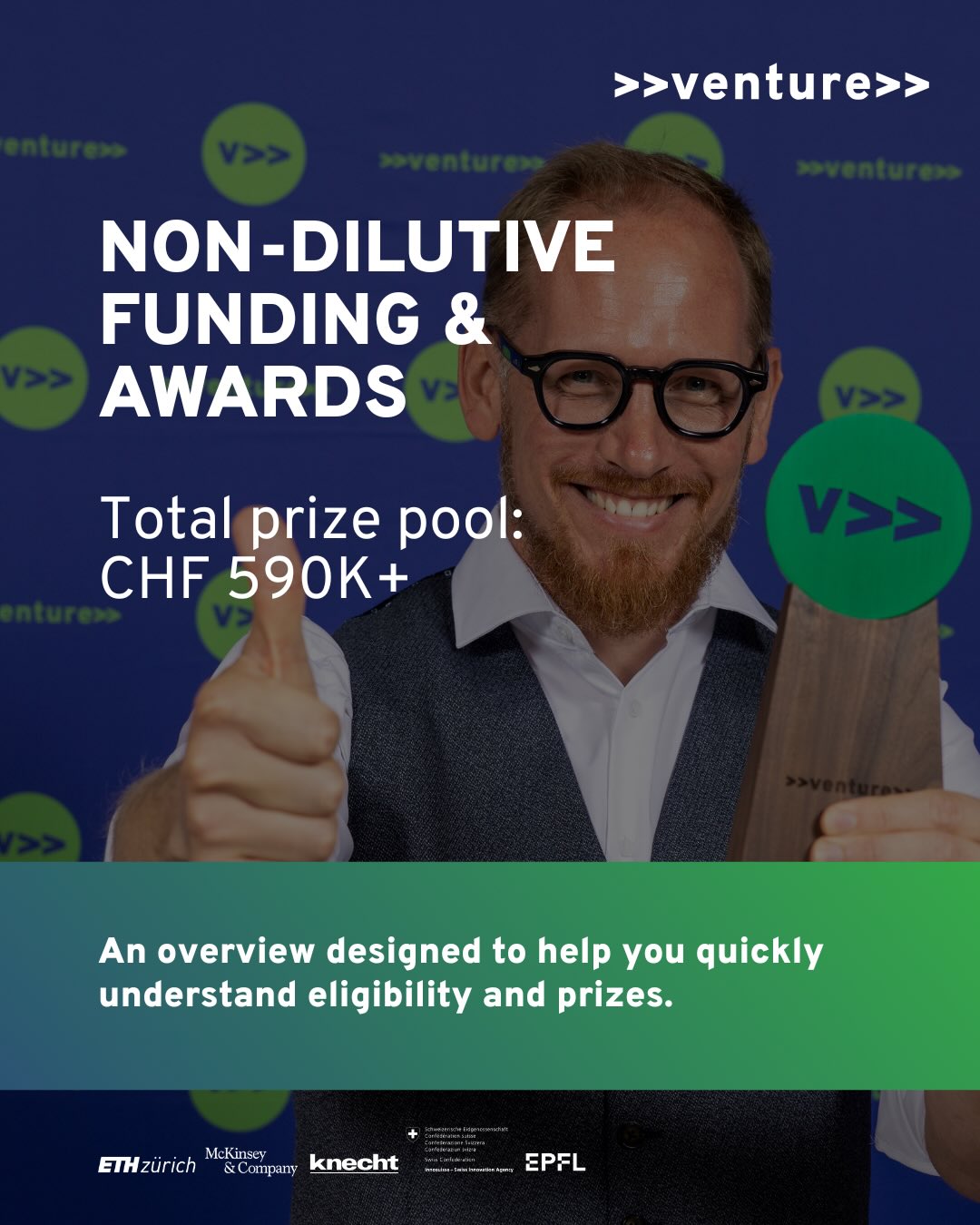 As the year comes to an end, it’s time to define your startup goals for the year ahead! ✨
🏆 Discover eligibility criteria and prizes for the upcoming edition.
Join the competition and unlock non-dilutive funding, awards across six industry verticals, a CHF 150,000 Grand Prize, and exclusive strategic support for the most promising early-stage startups.
🚀 Who can apply?
Idea-stage teams and early-stage startups driven by innovation, incorporated within the past two years, with the ambition to build and scale in Switzerland.
💡 Early Bird deadline: 30 January 2026, apply early for a chance to win CHF 1,000
⏳ Final application deadline: 25 February 2026
We wish you a great and fruitful year ahead and look forward to seeing bold ideas take shape!
#startupcompetition #swissstartup #entrepreneurship #innovation #funding