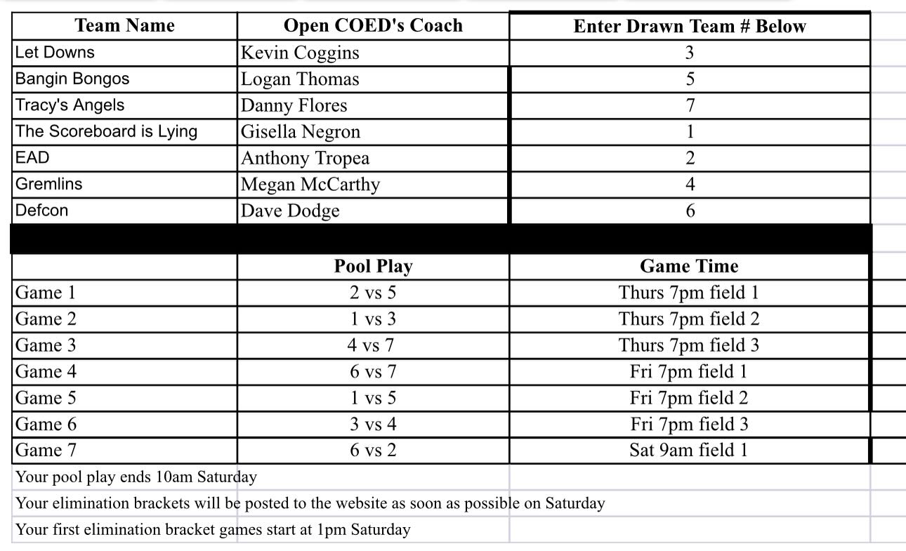 Open Coed Pool Play