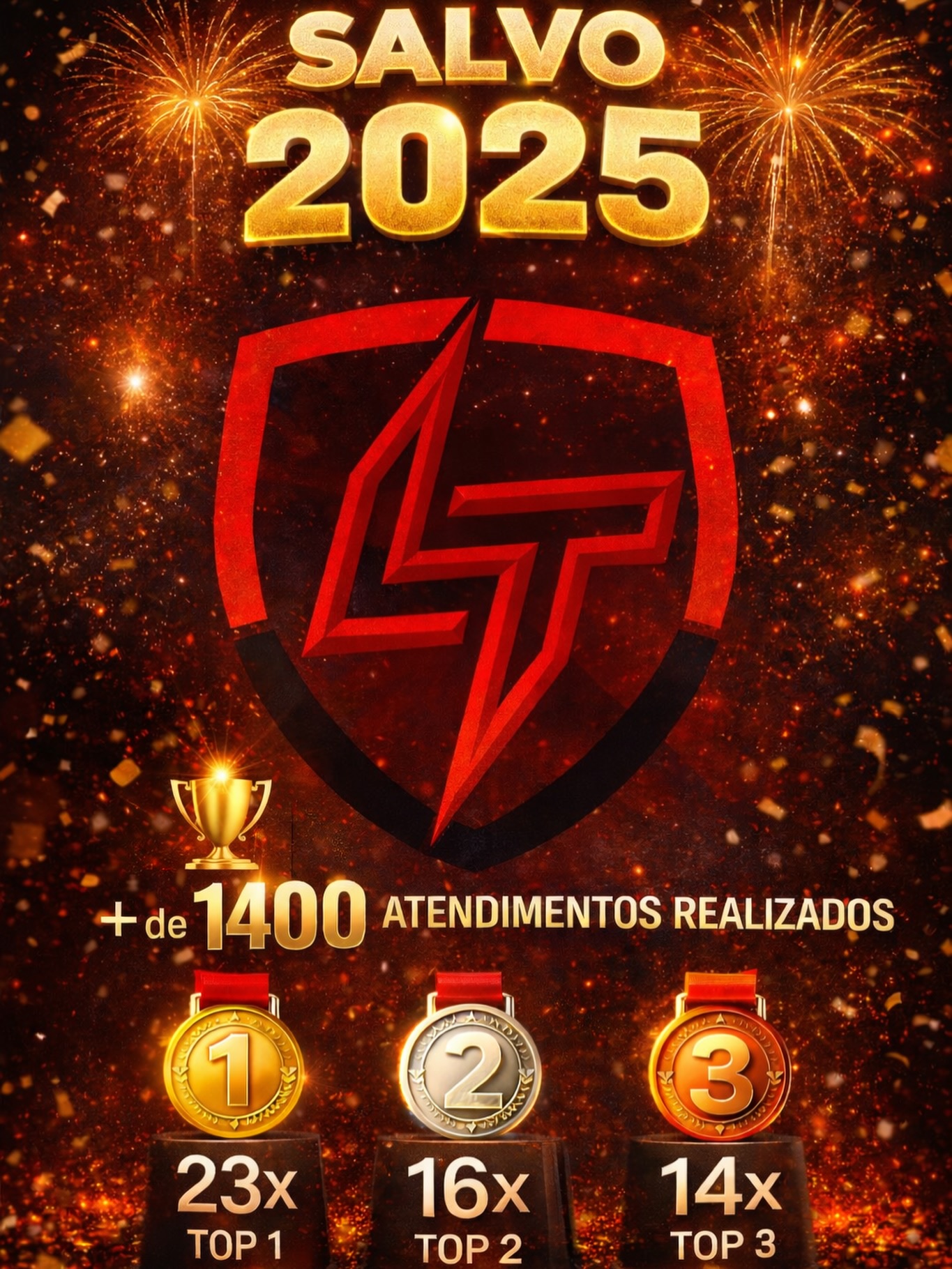 🙏🏼O MEU MUITO OBRIGADO A CADA UM DOS ALUNOS/CLIENTES E ATLETAS NESSE ANO DE 2025!
.
PRONTO PARA UM 2026 AINDA MAIOR! .
.
QUE DEUS ABENÇOE NOSSA CAMINHADA 🙌🏼
.
#LACERDASTEAM