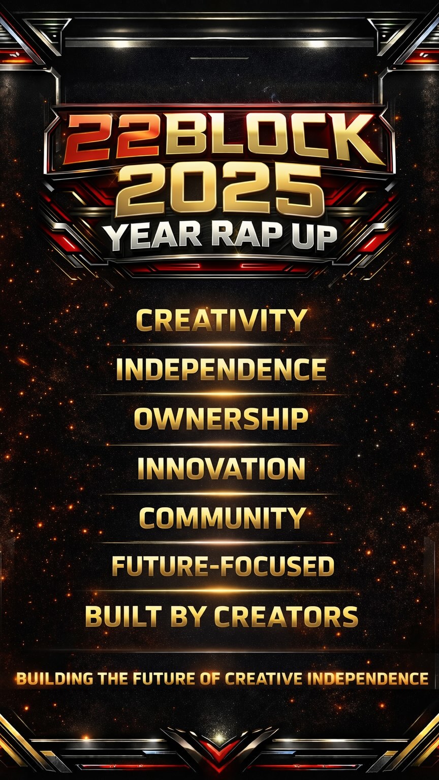#NewYearWrapUp
#YearInReview
#2025Recap
#2025Highlights
#EndOfYearVibes
NewYearEnergy
NextChapter