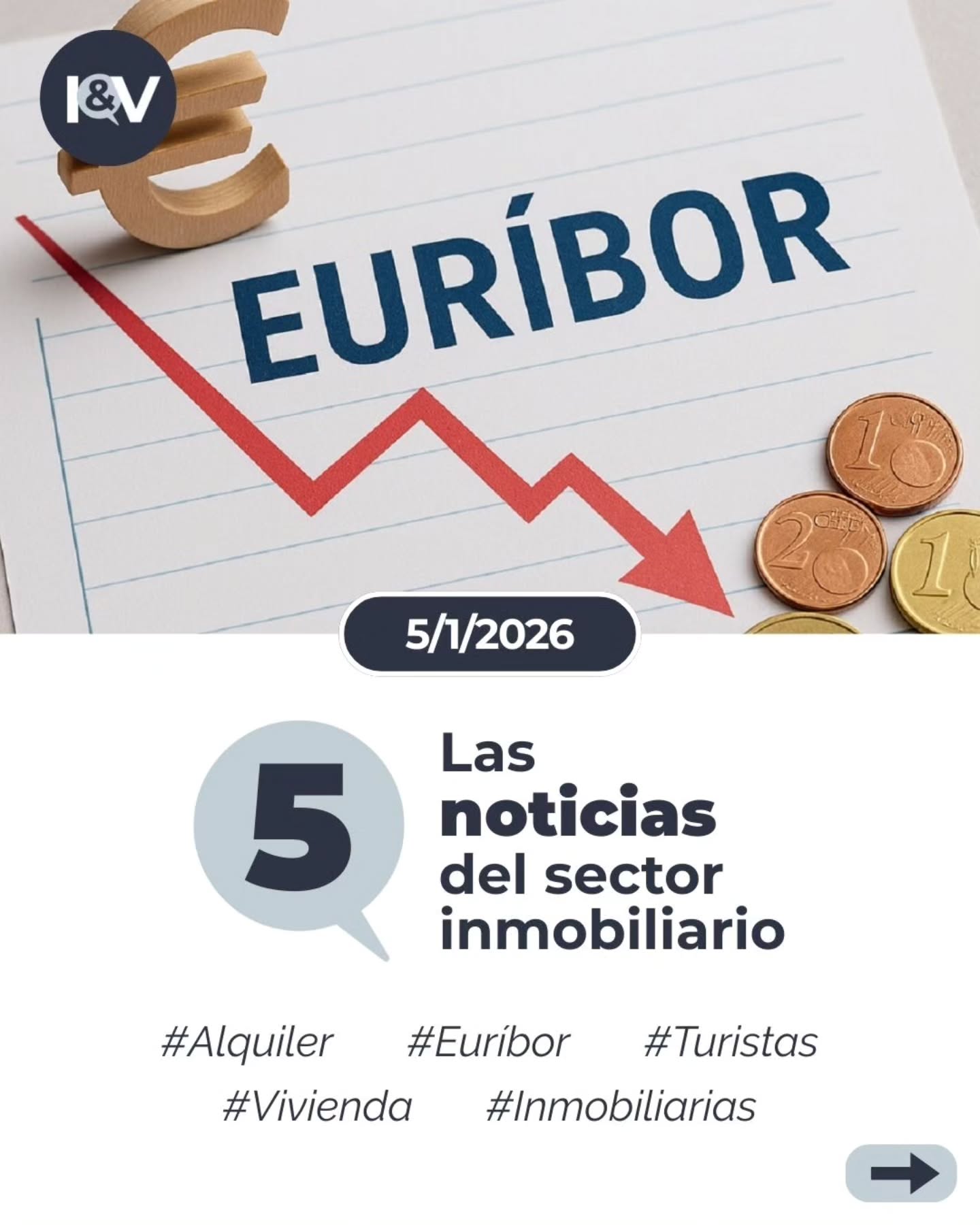 Las noticias más importantes del día del sector inmobiliario👇🏻
➡️ Los alquileres disparan su precio un 8,5% en 2025
➡️ El euríbor encadena cinco meses al alza y cierra 2025 en el 2,26%
➡️ España bate su récord de turistas internacionales en 2025
➡️ Vivienda aprueba un informe anual obligatorio para alquileres de corta duración
➡️ Las inmobiliarias se revalorizan un 20% en bolsa en un año de récord
#inmobiliario #vivienda #inversionyvivienda