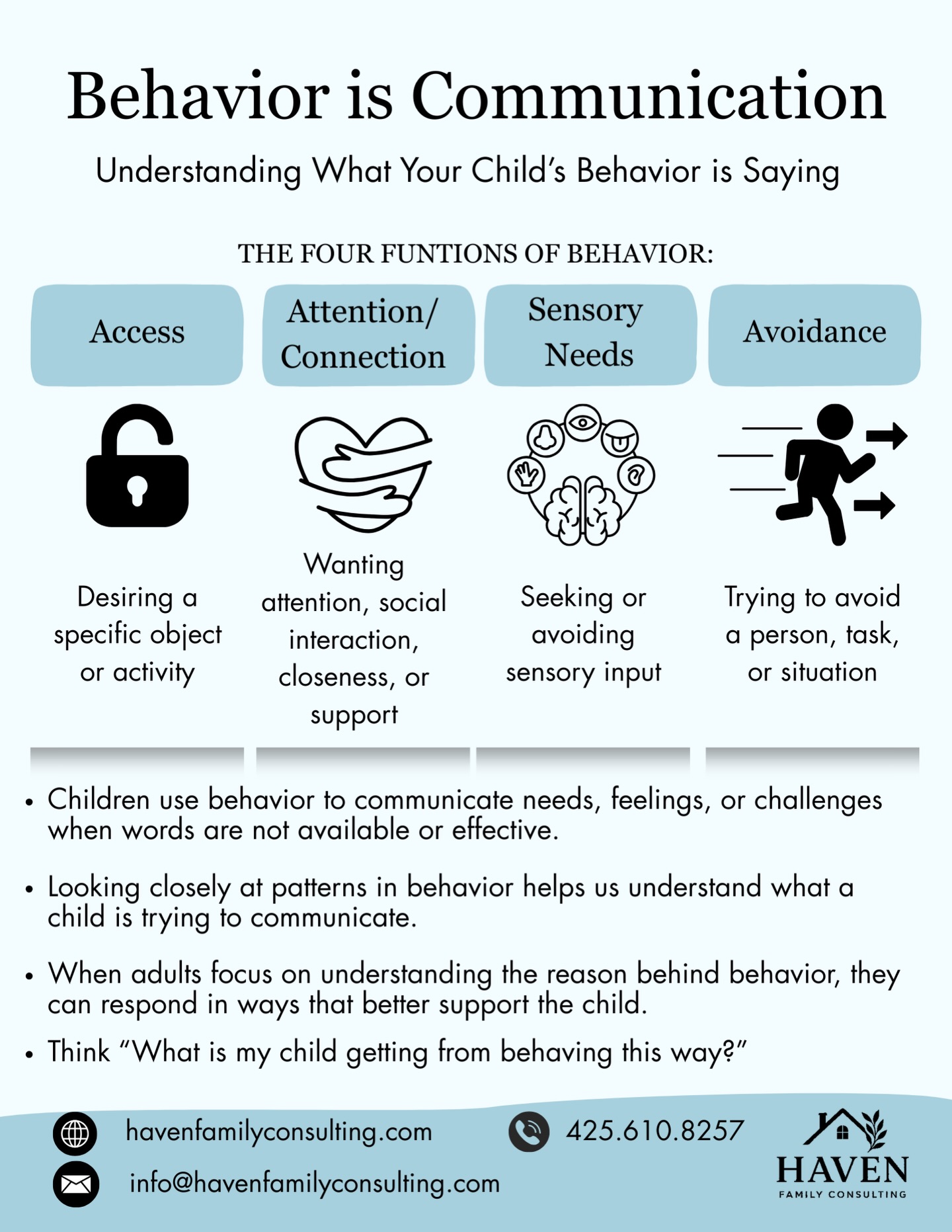 Your kids aren’t trying to manipulate you — they’re trying to get their needs met in the only way their nervous system knows how.
Behavior is communication.
When we slow down enough to ask why instead of reacting to what, tantrums become signals, meltdowns become moments of support, and connection replaces control. #behavioriscommunication #havenfamilyconsulting #parentinghelp #childdevelopment #earlychildhoodmentalhealth