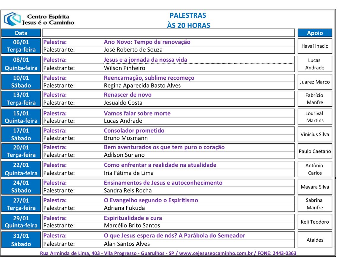 Palestras mês de Janeiro