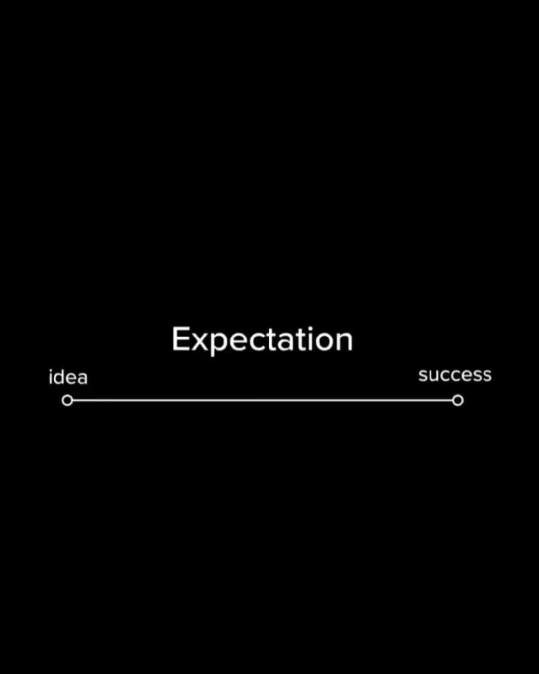 Ideas usually show up faster than time.
Notes on your phone. Thoughts in your head. “One day” plans.
Ebb n Flow helps you slow them down, sort them out, and build a path from idea → action → results.
Starting something new or running something established — your ideas deserve structure.
DM me if you’re ready to move one idea forward.
#ebbnflowbusinessconsulting #BusinessGrowth #businesssuccesstips #localbusiness