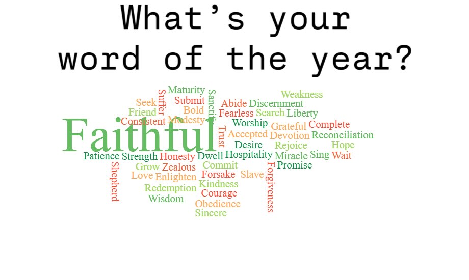 What’s having a “word of the year all about? Read my blog and choose your word! https://www.sewingseedsforoursavior.com/post/tips-for-selecting-a-word-for-the-year-woty