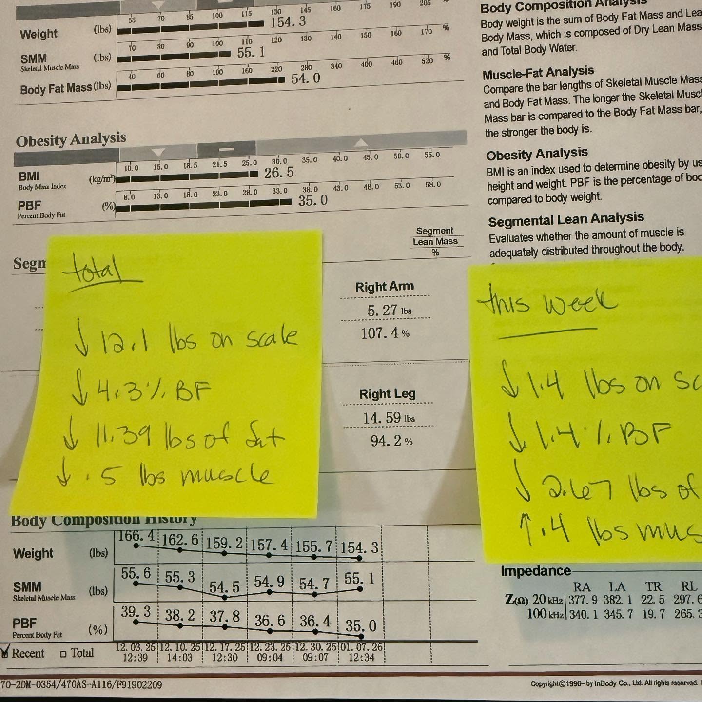This client crushed December! Admittedly I tried to convince her to wait to start until after the holidays, so glad she didn’t listen to me! 🍏💪🏻🩵