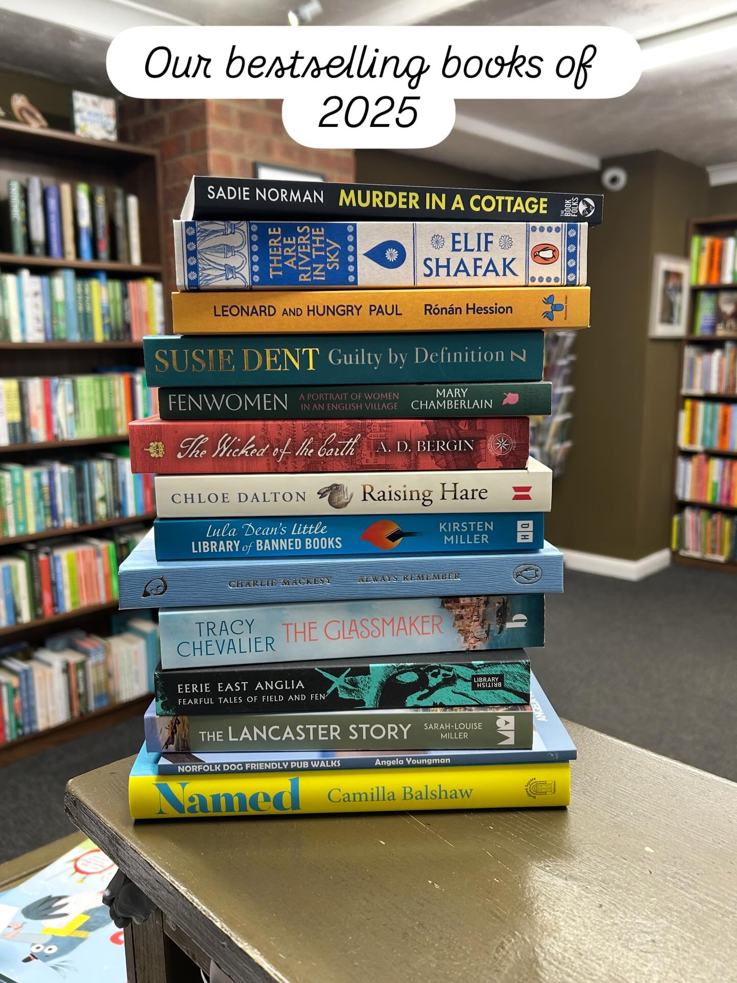 So here they are - our bestselling books of last year. 📚A mix of fiction, crime fiction, local history, memoir and the charming story ‘Always Remember’ by Charlie Mackesy.
Our top seller was ‘Norfolk Dog Friendly Pub Walks’ by Angela Youngman which has been hugely popular all year. You can’t beat a walk in beautiful Norfolk with the dog and a visit to a great pub! 🍺🍺🍺🐕🦮🐕🦺
It’s wonderful to see books by some of our favourite local authors Camilla Balshaw - ‘Named’, Sarah Louise Miller - ‘The Lancaster Story’, and Sadie Norman - ‘Murder in a Cottage’ were popular with our customers and they continue to be so!
I was also super pleased to see some of my favourite reads of the year in there too, such as ‘Leonard & Hungry Paul’ by Ronan Hessian ( I was late to the party with this one but loved it!) and ‘Lula Deans Little Library of Banned Books’ by Kirsten Miller. I know I spoke to a lot of people about these books, so I hope you enjoyed them if you took up my recommendation!
We can’t wait to find out what your favourites will be over the coming year. Happy Reading! See you soon x 📖📚📖
Penny & Sarah Words & Wonder Books
@camillabalshaw
@dr_sarahloumiller
@adberginwriter
#independentbookshop #norfolk#downhammarket #lovebooks
