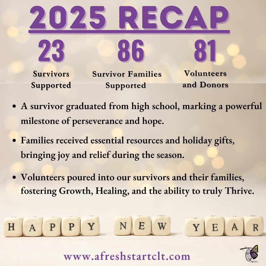 Happy New Year! We’re excited for the opportunity to serve alongside you in the year ahead. Here’s to new beginnings and transformed lives. ¡Feliz Año Nuevo! Nos entusiasma la oportunidad de servirles este año. Brindemos por nuevos comienzos y vidas transformadas. #afreshstartclt