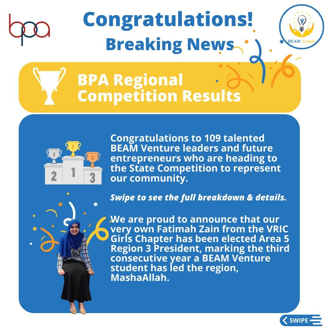 We are so proud and excited to congratulate and share our students’ incredible results from our BEAM Venture Texas Chapters in the Business Professionals of America Regional Competition🏆!
Congratulations our talented leaders and future entrepreneurs, MashaAllah you have truly shined.
As we reflect on this milestone, we’re reminded of the power of community and faith. Every win is a reflection of our collective efforts—students, parents, mentors, masajid, and business community—coming together to uplift and empower the next generation of leaders.
May Allah (SWT) continue to guide and bless our students as they prepare for the next milestone at State. Let’s keep encouraging them to dream big and achieve greatness, always grounded in our values and purpose.