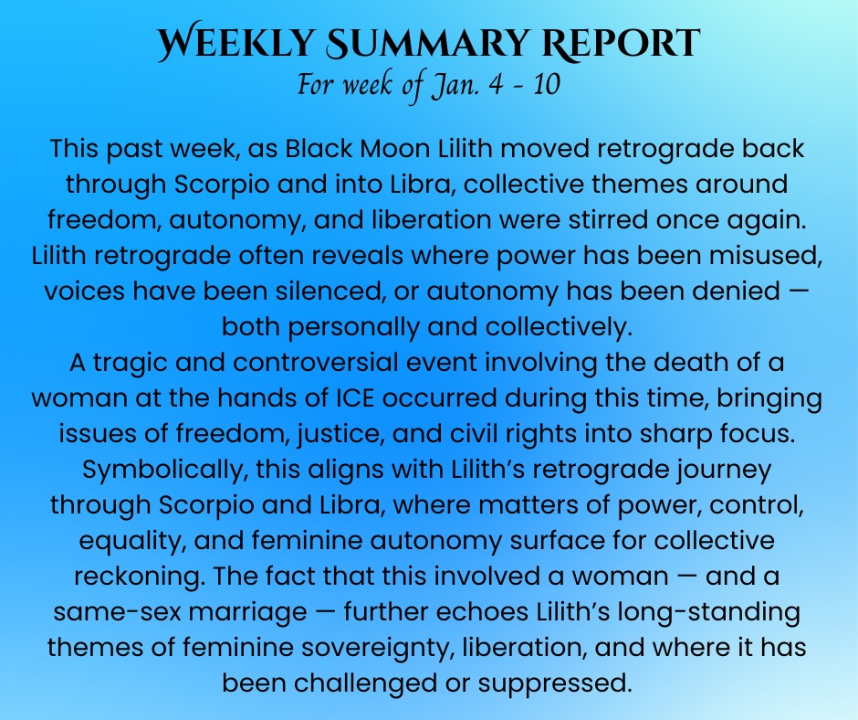 Energetic and Astrological recap for last week January 4 - 10