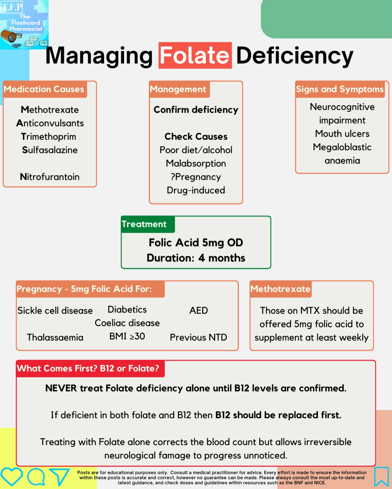 Managing folate deficiency!
Folate deficiency ≠ just give folic acid ❌
It’s not about knowing the dose —
it’s about knowing what to check before you prescribe and when treatment is unsafe.
Folate can be used for a variety of indications not just in deficiency, knowing what to prescribe and when to suggest OTC lower doses is key!
Want a free “Causes for anaemia mnemonic’s cheat sheet?”. DM “IRON” and I will send it across!
#foundationpharmacist #pharmacytraining #pharmacology #pharmacologyrevision #meded