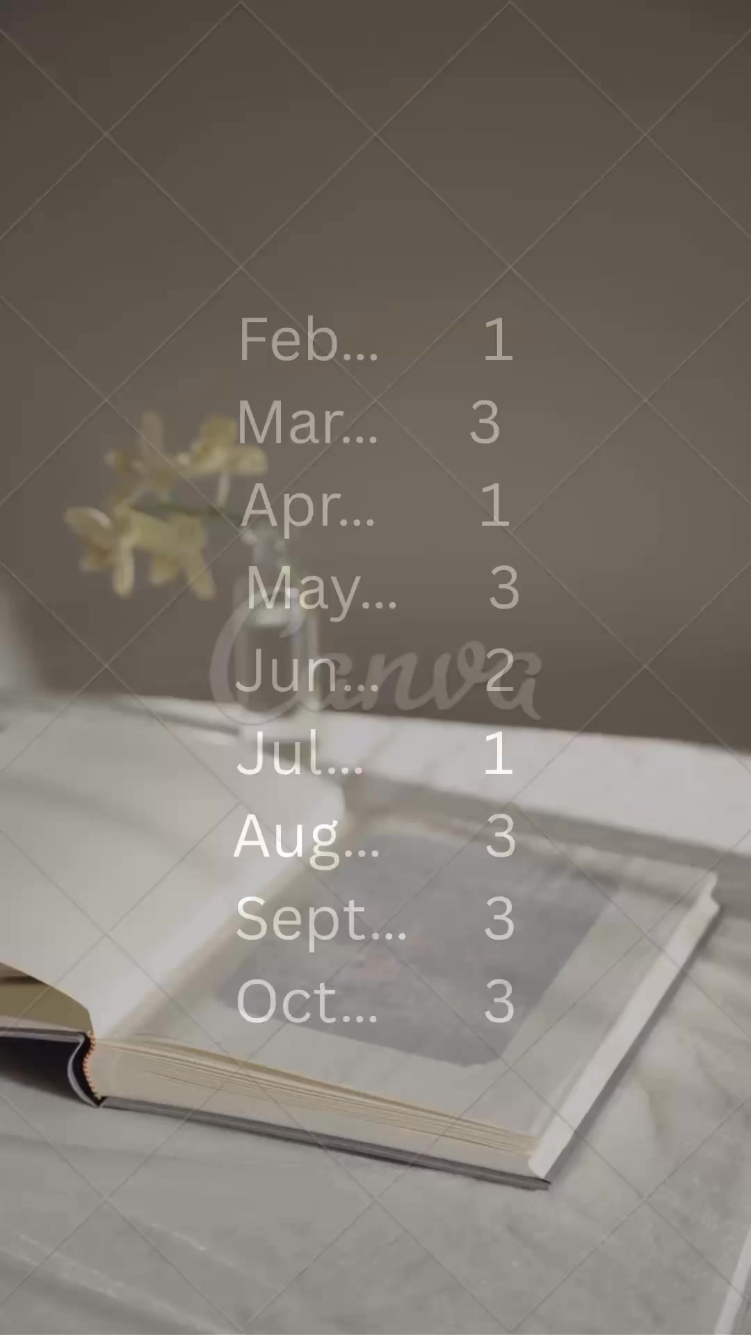 It’s been a bit since we’ve updated our availability for those who are curious. Serving all that we have has been a joy and we look forward to serving so many more families this 2026! #doulasupport #kcdoula #kansascitydoula #birthworker #homebirth #hospitalbirth #womenservingwomen #BirthEmpowerment #christiandoula #naturalbirth #InformedChoices #birthdoula #pregnancyjourney #birthsupport #birthyourway