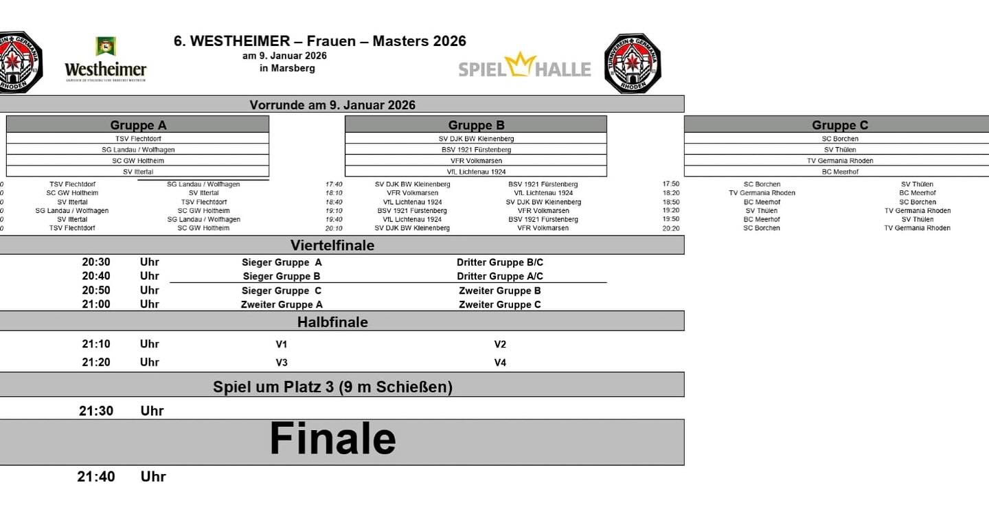 ⚽ 6. WESTHEIMER Frauen-Hallenmasters ⚽
Am Freitagabend, 09.01.2026, werden in der Sporthalle Marsberg die 6. WESTHEIMER Frauen-Hallenmasters angepfiffen.
Mit dabei sind auch die Fußballdamen des SV Thülen.
Die Grün-Weißen konnten sich im letzten Jahr bei ihrer ersten Teilnahme gleich den 2. Platz sichern. Erst im 9m-Schießen musste sich der Westfalenligist der SG Landau/Wolfhagen geschlagen geben.
Die Mannschaft vom Trainerduo Werth/Heinke wurde in die Gruppe C gelost.
Hier trifft der SVT auf den langjährigen Ligagefährten SC Borchen, den Kreisligisten BC Meerhof (9er) sowie auf den Kreisoberligisten TV Germania Rhoden, der sich wieder als Ausrichter verantwortlich zeichnet.
Neben dem Titelverteidiger SG Landau/Wolfhagen gehören die beiden Westfalenligisten aus Borchen und Thülen zu den Top-Favoriten des Turniers.
Auf die SVT-Kickerinnen wartet ein herausragend organisiertes Hallenmasters mit vielen interessanten Partien.
Für das leibliche Wohl wird seitens des TV Germania Rhoden wieder bestens gesorgt sein. 🍺🌭
Also, kommt vorbei und unterstützt unsere Mädels. 💪🏼😊