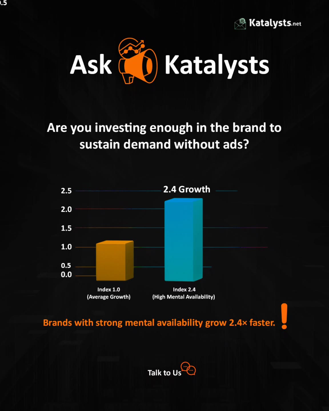 Paid ads can create spikes.
Brands create momentum.
The real growth question isn’t how much you’re spending on ads. It’s whether your brand is mentally available when buyers are ready, even when campaigns pause.
At Katalysts, we help brands:
- Build long-term demand, not short-term noise
- Strengthen brand recall across buying moments
- Reduce over-dependence on paid media
If your growth drops the moment ads stop, the issue isn’t performance marketing; it’s brand strategy.
Ask Katalysts how to build demand that sustains with overspending.
Let’s talk today!
#branding #ads #startup #founder #katalystsdigital