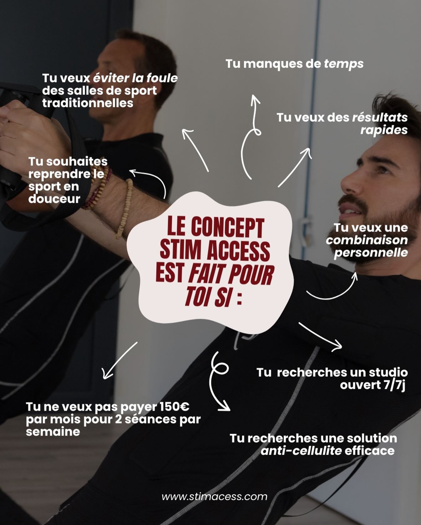 Le concept STIM ACCESS est-il fait pour toi ? 🧘🏻♀️
#electrostimulation #ems #stimaccess