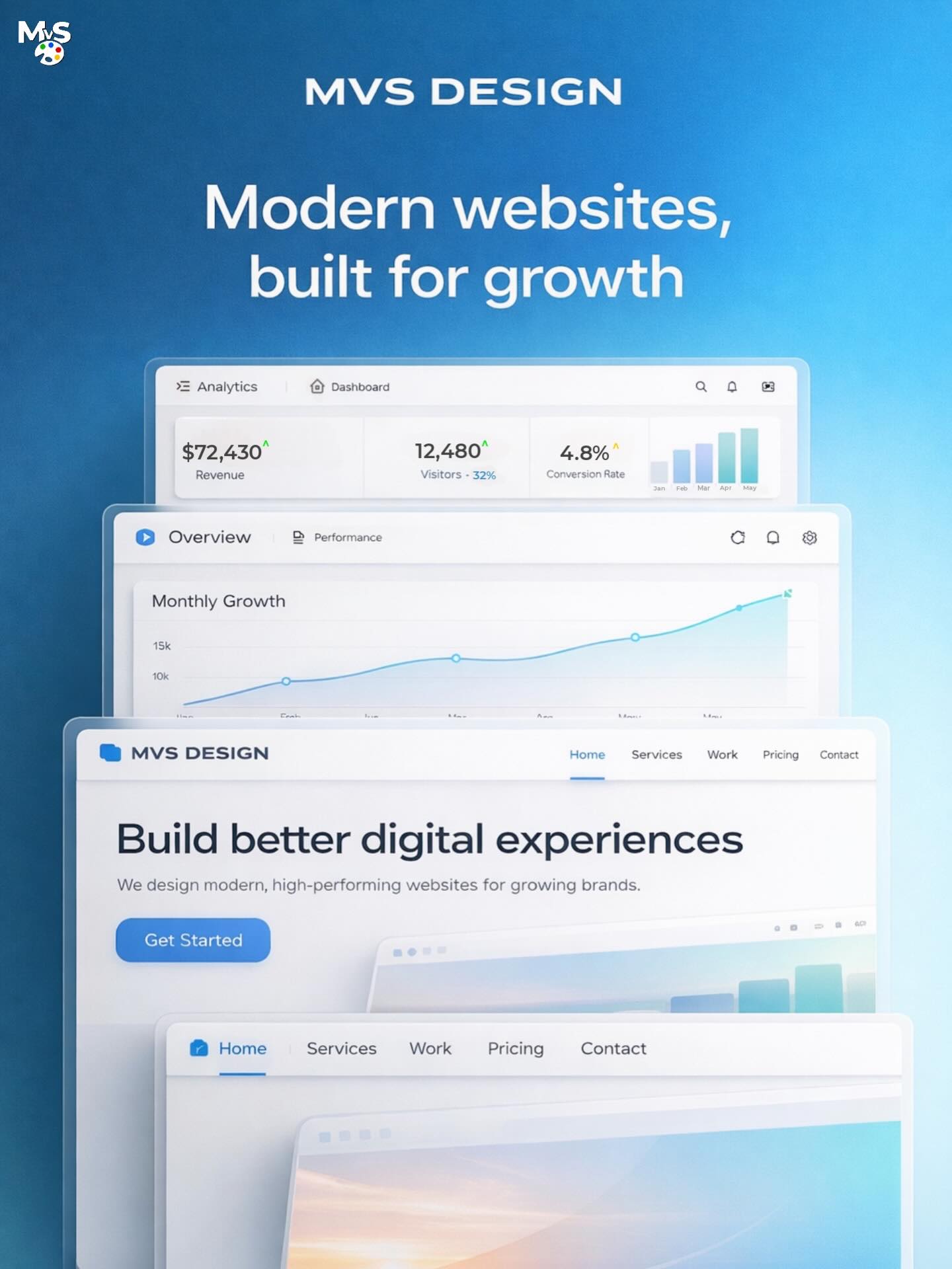 Modern websites aren’t just about looking good, they’re built to grow.
At MVS DESIGN, we design high-performance websites that help brands:
• Convert more visitors
• Build trust instantly
• Scale with confidence
From strategy to execution, every layout, interaction, and detail is intentional.
🚀 Ready to elevate your digital presence?
👉 Visit mcfarlanevisuals.com to get started.
💬 Comment “WEBSITE” below and we’ll send you our free website checklist to help you improve conversions and clarity.