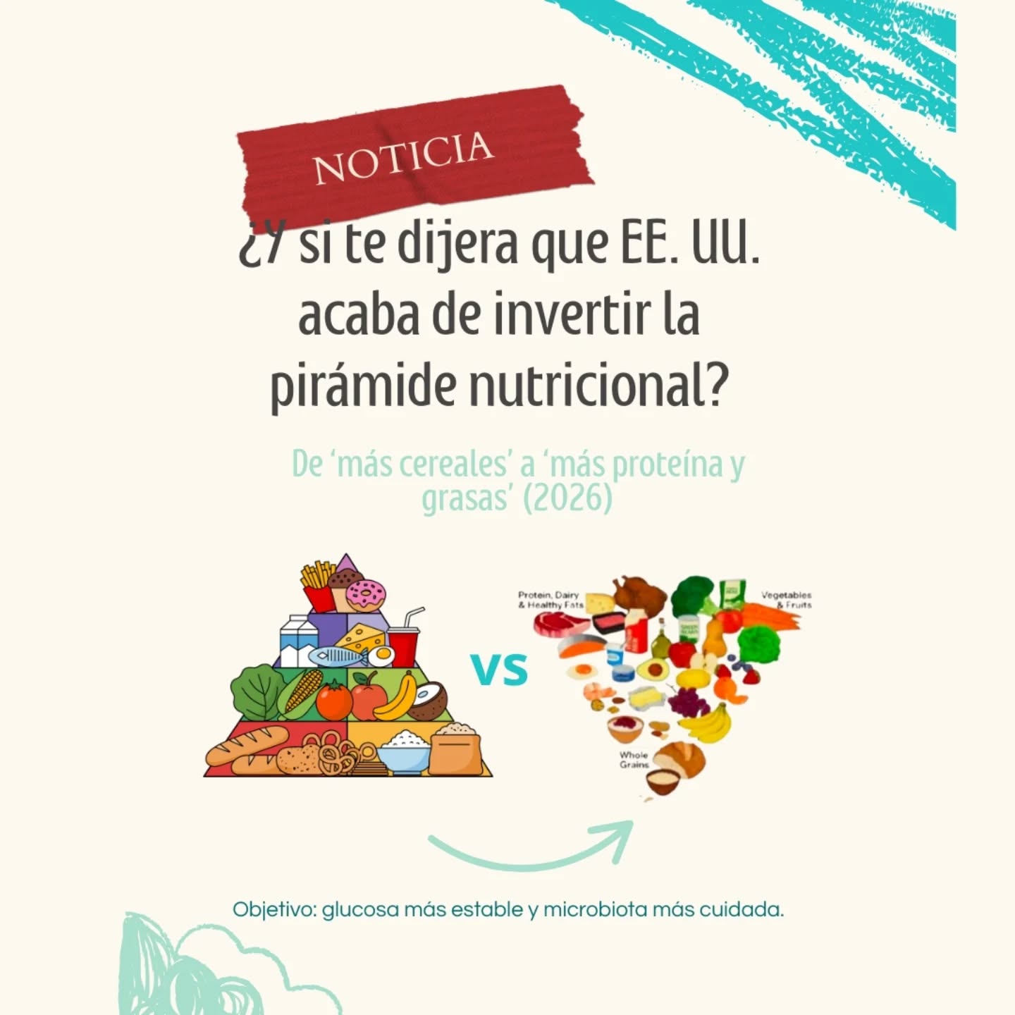 😊 He visto que te interesa el cambio de la “pirámide invertida” (más proteína y grasas, menos refinados). La clave es saber si encaja contigo según tus biomarcadores, energía, estrés y objetivos. Si quieres, te explico cómo lo personalizamos con un test Epixlife y una pauta simple. ¿Te mando info?”
#Epigenética #NutriciónConCiencia #SaludCelular #Longevidad #ComidaReal