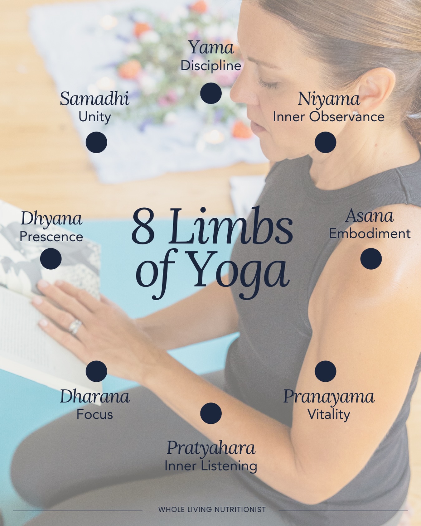 Yoga is far more than movement; it is a complete science of life.
In the Yoga Sutras, the Eight Limbs are described as a living roadmap for evolving consciousness: from how we relate to others (Yama), to how we care for ourselves (Niyama), to the stillness of meditation (Dhyana), and ultimately the state of union (Samadhi).
As Deepak Chopra teaches, these steps aren’t separate practices but interconnected pathways. Together, they guide us toward peace, freedom, integrity, and oneness with the universe.
This winter, the Eight Limbs are woven into Whole Living’s Movement Membership Library through a focused set of recorded previously live classes. A self-study guide is included offering a supportive framework for reflection and practice during the quieter season.
Find the membership that suits you this season with the link in bio.