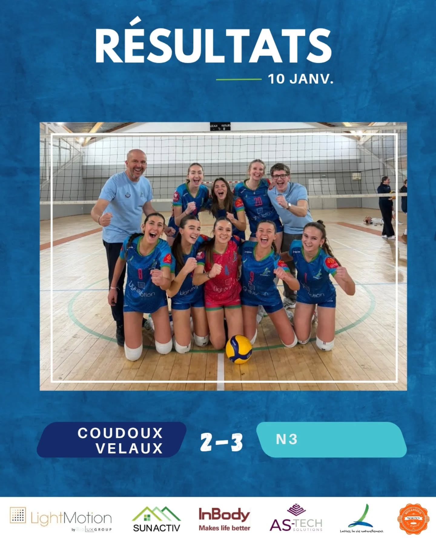 🔵 Résultats du week-end 🟢
✅️ N3 : victoire 3-2 face à Coudoux Velaux La Fare
🎤 d'Olivier : "𝘎𝘢𝘨𝘯é 3/2 𝘢𝘱𝘳è𝘴 𝘢𝘷𝘰𝘪𝘳 é𝘵é 𝘮𝘦𝘯é𝘦𝘴 2/0 𝘦𝘵 2/6 𝘥𝘢𝘯𝘴 𝘭𝘦 𝘵𝘪𝘦 𝘣𝘳𝘦𝘢𝘬. 𝘛𝘳è𝘴 𝘣𝘦𝘭𝘭𝘦 𝘳é𝘢𝘤𝘵𝘪𝘰𝘯👏, 𝘯𝘰𝘶𝘴 𝘢𝘷𝘰𝘯𝘴 𝘥𝘶 𝘤𝘢𝘳𝘢𝘤𝘵è𝘳𝘦 👌"
✖️ Prenat : défaite 3/0 face à Agde
✖️ Regio 1 : défaite 3/0 face à Bedarieux
✅️ M18 reg. : victoire 3/0 face à l'Asbam. Les filles sont en tête du championnat, invaincues 💪
✅️ M13 reg. : 2 victoires 2/0 face à Narbonne et Nîmes.
🇨🇵𝗖𝗼𝘂𝗽𝗲 𝗱𝗲 𝗙𝗿𝗮𝗻𝗰𝗲🇨🇵
Avec 2 victoires face à Narbonne et Aix, direction le 5ème tour pour nos M15 🎉
#ffvb #volleyball #sport #lattesvolley #volleyballgirls