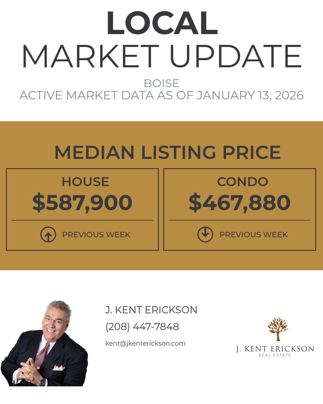 jkenterickson.realestate