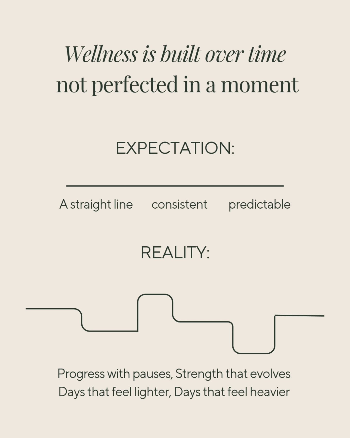 Wellness doesn’t move in straight lines.
Some days you'll feel stronger, others feel slower and things will feel harder.
Both belong.
Progress isn’t always about pushing harder.
It’s about listening, adjusting, and staying connected to your body.
Aim for progress. Not perfection. <3