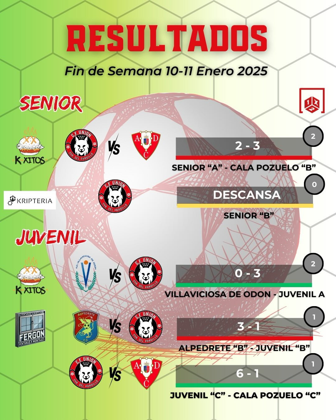 RESULTADOS
🔝Aquí os dejamos los resultados de nuestros equipos del fin de semana del 10 y 11 de Enero
❤️ #EQUIPOSOMOSTODOS