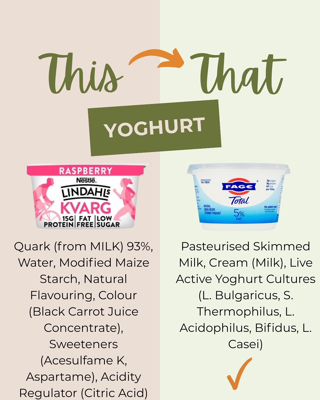 My clients love learning how to read food labels and it’s a skill I really enjoy teaching.
There’s a lot in the media and on television at the moment about reducing ultra-processed foods, and my feelings about this are mixed.
I do agree that paying attention to what’s in our food matters.
Choosing foods with fewer additives and more whole ingredients can support gut health and overall wellbeing. Simple swaps, like choosing a natural Greek yoghurt instead of a more processed one, can be a helpful place to start.
At the same time, context is really important. For many people, the yoghurt on the left is still a perfectly reasonable choice, and sometimes the right choice for that individual. Nutrition is not about perfection. It’s about looking at the diet as a whole, not focusing on one product in isolation.
I would much rather support someone to make a few small, sustainable changes than feel overwhelmed or restricted by food rules.
So enjoy the yoghurt you like. And if yoghurt is something you eat most days, it may be worth gently exploring a more nourishing option that better supports gut health, when you have the capacity to do so.
#yorkshire #guthealthnutritionist #nutritionaltherapy #ultraprocessedfoods #mindfulnutrition