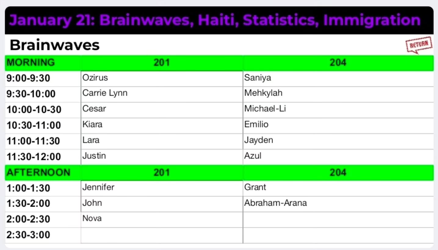Hey Forsyth. Here is the PBAT presentation schedule for next week. Scroll through to find the date and time of your presentation. Be sure to pay attention to the DAY & SUBJECT at the top, and the TIME on the left side. The room to go to is highlighted in the green sections. Good Luck everybody! #forsyth #pbats #grindin #youvegotthis #schedule