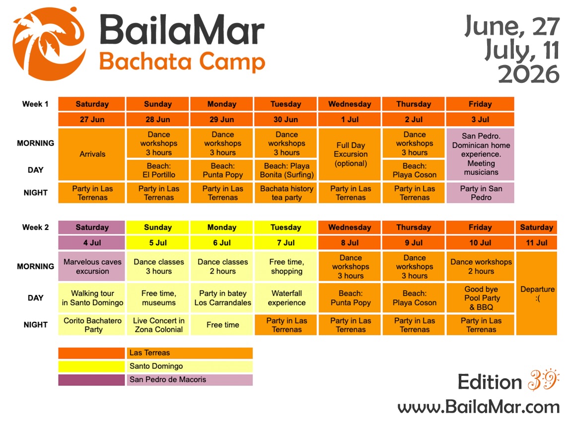 🇩🇴 June 2026 program of BailaMar Bachata Camp #39 in the Dominican Republic is ready, and we can’t wait to share it with you. This journey is going to be truly special!
💃🕺 30 hours of dance classes, workshops, and training in small groups (up to 15 people) with incredible local and international instructors. We’ll dive deep into bachata and also explore merengue, bolero, and dembow.
🏘 Three beautiful cities, one unforgettable experience: Las Terrenas, Santo Domingo, and a very special place for our hearts and our program — San Pedro de Macorís.
🌠 Dance every night with the locals — joyful parties filled with bachata, salsa, merengue, and more.
🎸🥁 Live music and concerts that let you feel the rhythm of the island from the inside.
🏖 Beach time every afternoon after classes. Different places, stunning views, salty air, freedom. For the bravest souls, there’s even a chance to try surfing 🏄♀️.
🍲 The true BailaMar experience: visiting the family home of one of our team members Edwin Ferreras, sharing traditional Dominican food, learning the secrets of mamajuana, meeting local musicians, and discovering the instruments and rhythms that give life to bachata.
🌴 Nature that takes your breath away: paradise beaches, waterfalls, and magical caves waiting to be explored together.
🏦 Slow, atmospheric walks through the historic center of Santo Domingo — the first city in the Americas. We’ll feel its history by day and its vibrant energy by night.
🥳 Our traditional closing pool party with all instructors and local dancers — by then, you won’t just know each other, you’ll feel like family.
BailaMar is not a festival. It’s a warm, immersive journey with a family spirit, where every person truly matters. We live together, learn together, dance together, and experience Dominican life and culture from the inside.
All details and booking at BailaMar.com
#bachataholidays #dancetour #bachata #dominicanbachata #bachatatradicional