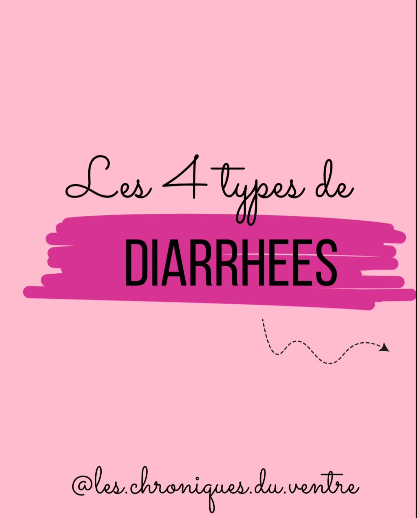 Je ne parle pas ici de diarrhées aiguës versus les diarrhées Chroniques.
On est dans les Chroniques du ventre donc c'est forcément Chronique 😉
OK, ça c'est fait donc maintenant on peut avancer, voici les 4 :
1️⃣ Diarrhées motrices :
Ca se passe dans le côlon avec une accélération du transit
Les causes : surtout fonctionnelles mais aussi pathologiques (hyperthyroïdie Par exemple). On retrouve ici l'imperiosité : besoin urgent...
2️⃣ Diarrhées osmotiques :
Appel d'eau dans l'intestin du fait de substances qui ont cette capacité : on retrouve un max de Fodmaps ici comme le lactose, fructose, Polyols mais aussi certaines formes de magnésium.
3️⃣ Diarrhées secrétoires :
Pathologiques surtout : presence de parasites, certaines bactéries... Donc plutôt très liquides et persistantes
4️⃣ Diarrhées de malabsorption :
Tout ce qui est maldigéré est malabsorbé dans le grêle et va se retrouver au niveau du côlon.
En plus du ballonnement et des gaz, il y a des perturbations de transit : diarrhée mais aussi constipation ou alternance des deux.
D'ailleurs la malabsorption entraîne aussi l'effet osmolaire. Donc on peut avoir une diarrhée osmotiques du fait d'une malabsorption... Fascinant tous ces mécanismes... Mais ça fait quand même bien mal tout ça !
Et vous, c'est laquelle ?
Pour rappel, y'a les Chroniques de la diarrhée ou j'explique tout ça, go scrolled dans ma grille!!
diarrhée #malauventre #ballonnements #transit #sii
——————————————————
Céline Bernard
🙋♀️Nutritionniste-Diététicienne diplômée
Micronutritionniste, approche fonctionnelle
🦠Spécialisée en troubles digestifs
RDV sur ➡️ Chroniquesduventre.fr
.