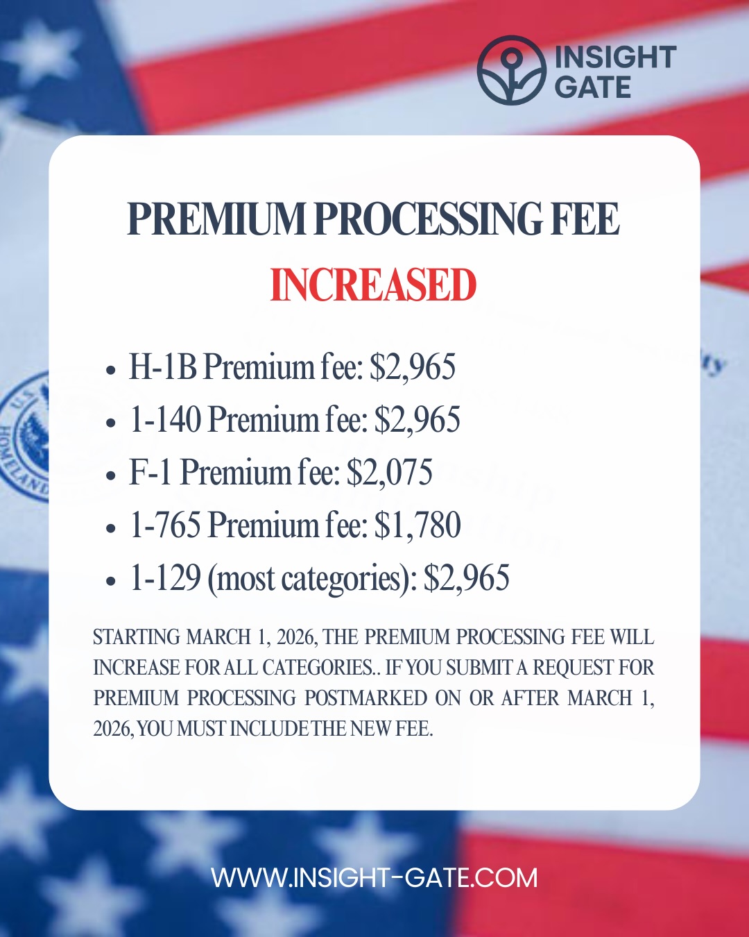🚨USCIS has announced an increase in premium processing fees for several immigration categories. The new fees will apply to requests postmarked on or after March 1, 2026.
Here are the key updated premium processing fees:
• H-1B: $2,965
• Form I-140 (employment-based petitions, including EB-2 NIW): $2,965
• F-1 (OPT / STEM OPT – Form I-765): $2,075
• Form I-765 (other eligible categories): $1,780
• Form I-129 (most categories): $2,965
If you submit a Form I-907 (Request for Premium Processing) on or after March 1, 2026, USCIS will require the new fee, regardless of when the underlying petition was prepared.
📌Why this matters?
• F-1 students may want to plan OPT or STEM OPT filings carefully.
• H-1B professionals should be mindful of timing for extensions, amendments, or transfers.
• Employment-based applicants, including future EB-2 NIW filers, may want to assess whether premium processing fits their broader immigration strategy.
Premium processing can significantly reduce wait times, but timing and preparation are key—especially as costs increase.
At Insight Gate, we work with professionals at every stage—from F-1 and H-1B status to long-term employment-based immigration planning, including the EB-2 National Interest Waiver pathway.
📩 If you are considering premium processing, now is a good time to review your filing timeline and options before the new fees take effect.
#h1b #eb2niw #f1visa #uscis