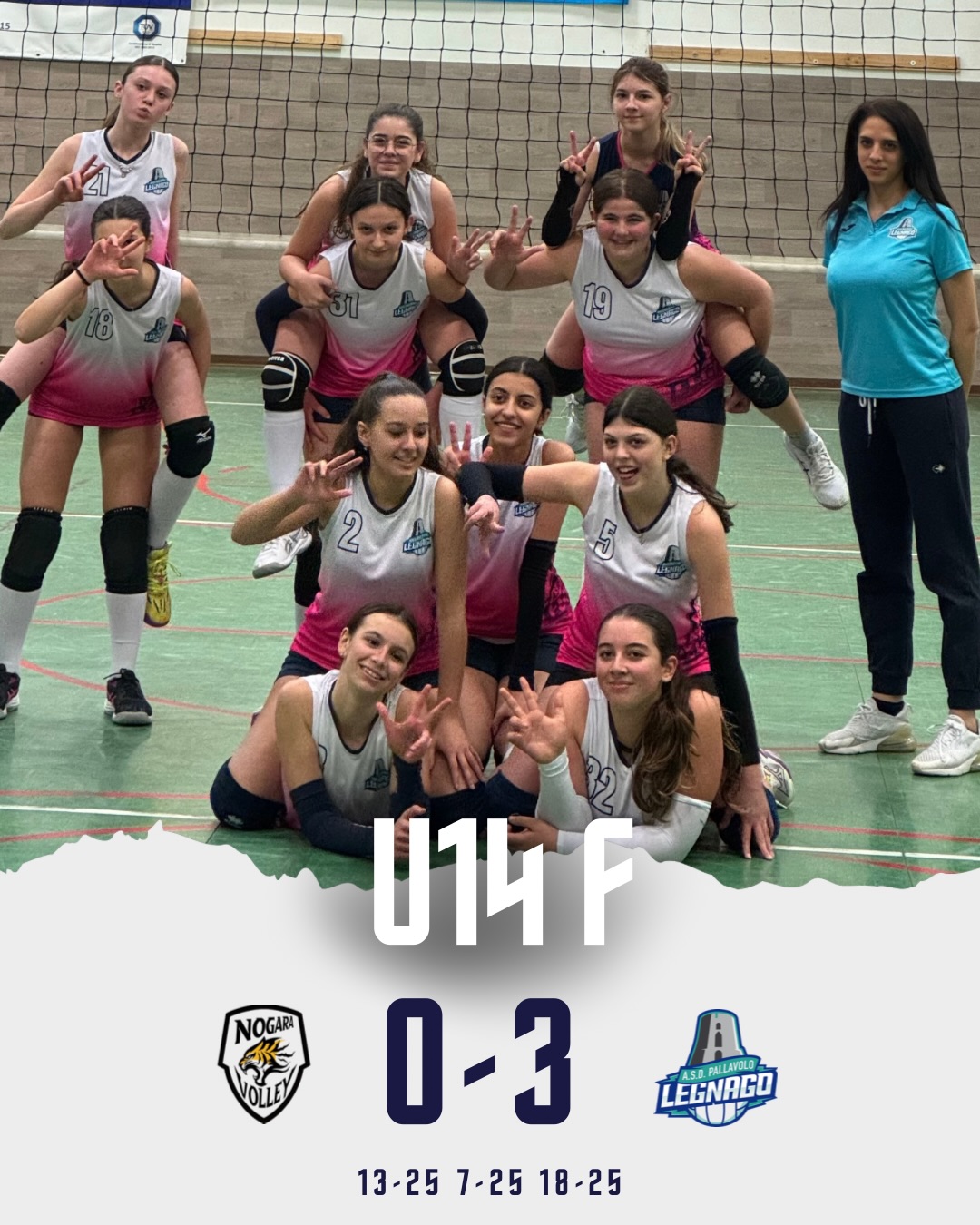 Risultati settore giovanile | 5 › 11 gennaio
Settimana di ripartenza positiva per femminile e misto, mentre il maschile affronta un turno impegnativo, portando comunque a casa una vittoria e gare di grande intensità.
L’Under 14 femminile riparte nel migliore dei modi con una vittoria esterna per 0-3 sul campo di Nogara Gialla, indirizzata da una battuta molto efficace, capace di creare break continui. Ottima prova anche per l’Under 12 misto, che in casa supera Griffon Volley con un netto 4-0, gestendo la gara senza difficoltà e con ottima qualità di gioco.
In campo maschile, l’Under 14 conquista un importante 3-0 contro Butterfly Montecchio, con una prestazione ordinata e continua. Stop invece per l’Under 15, che cede 0-3 contro Seici Montecchio in una gara resa complessa dal divario fisico ed esperienziale. Si ferma ai quarti di finale l’Under 17, sconfitta 3-2 da Fulgor Thiene al termine di un match lungo e combattuto, deciso sui dettagli.
Semifinale A amara anche per l’Under 19, che esce sconfitta contro Osmo Montecchio, formazione solida e strutturata.
Una settimana che offre indicazioni chiare e materiale su cui continuare a lavorare in palestra.
#asdpallavololegnago