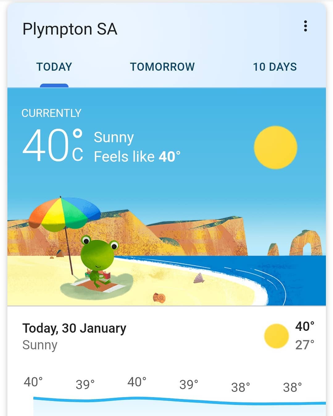 The heat wave has hit our state again. Keep cool everyone!!!
Courtesy: BetterCare Direct.