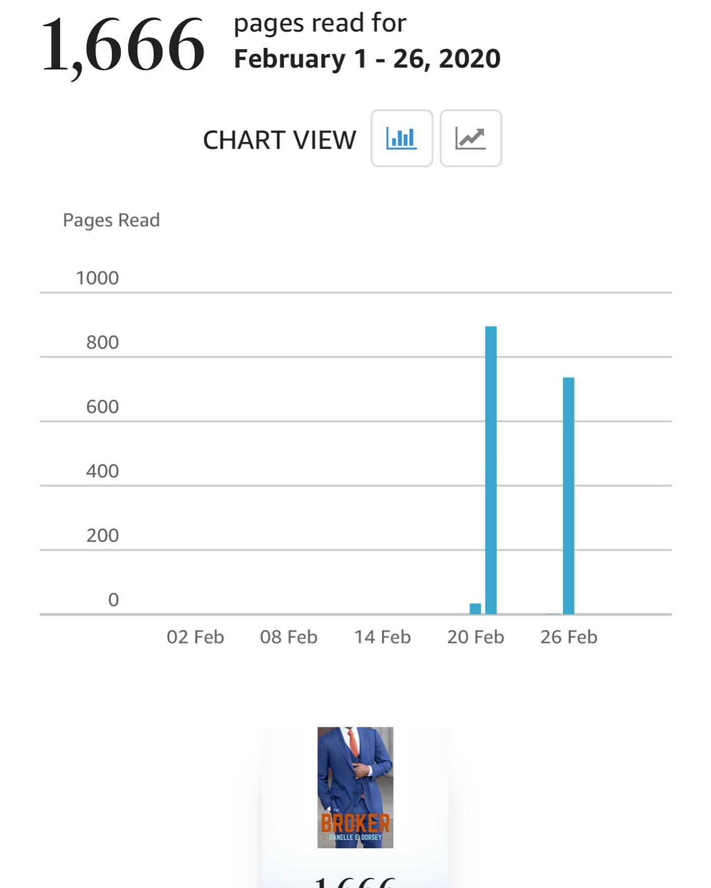 It’s only been two days and apparently folks can’t put the e-book down‼️‼️‼️
