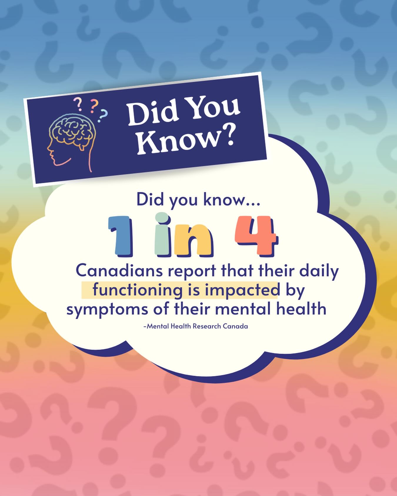 We all have our ups and downs and that’s okay. Our daily functioning looks different when mental health is involved. That difference deserves understanding, not judgement ❤️
🔗Look to Mental Health Research Canada for more information: https://www.mhrc.ca/key-facts-on-mental-health
#mentalhealth #canada #health #selfcare #counseling