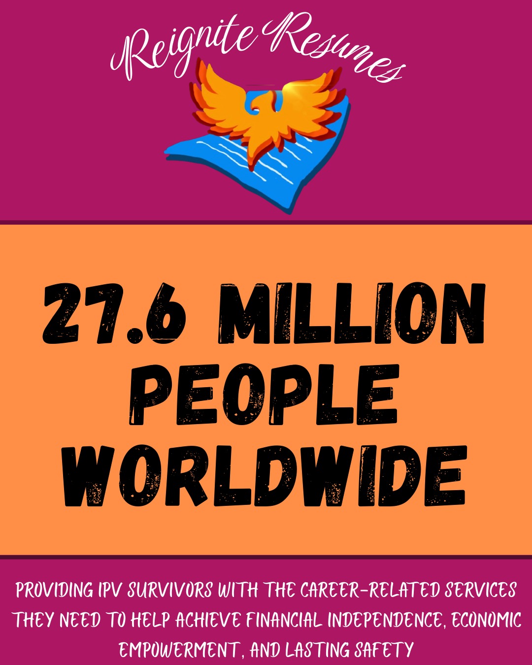 Did you know that January is National Human Trafficking Prevention Month?
There were more than 27 million victims of human trafficking globally in 2021. Check out our post to learn more about human trafficking and what you can do to spot the warning signs.
#reigniteresumes #npo #nonprofit #youthled #femaleled #resume #resumes #recruitment #domesticviolence #ipv #youthleaders #youthleadership #humantrafficking #humantraffickingawareness #humantraffickingawarenessmonth #humantraffickingprevention