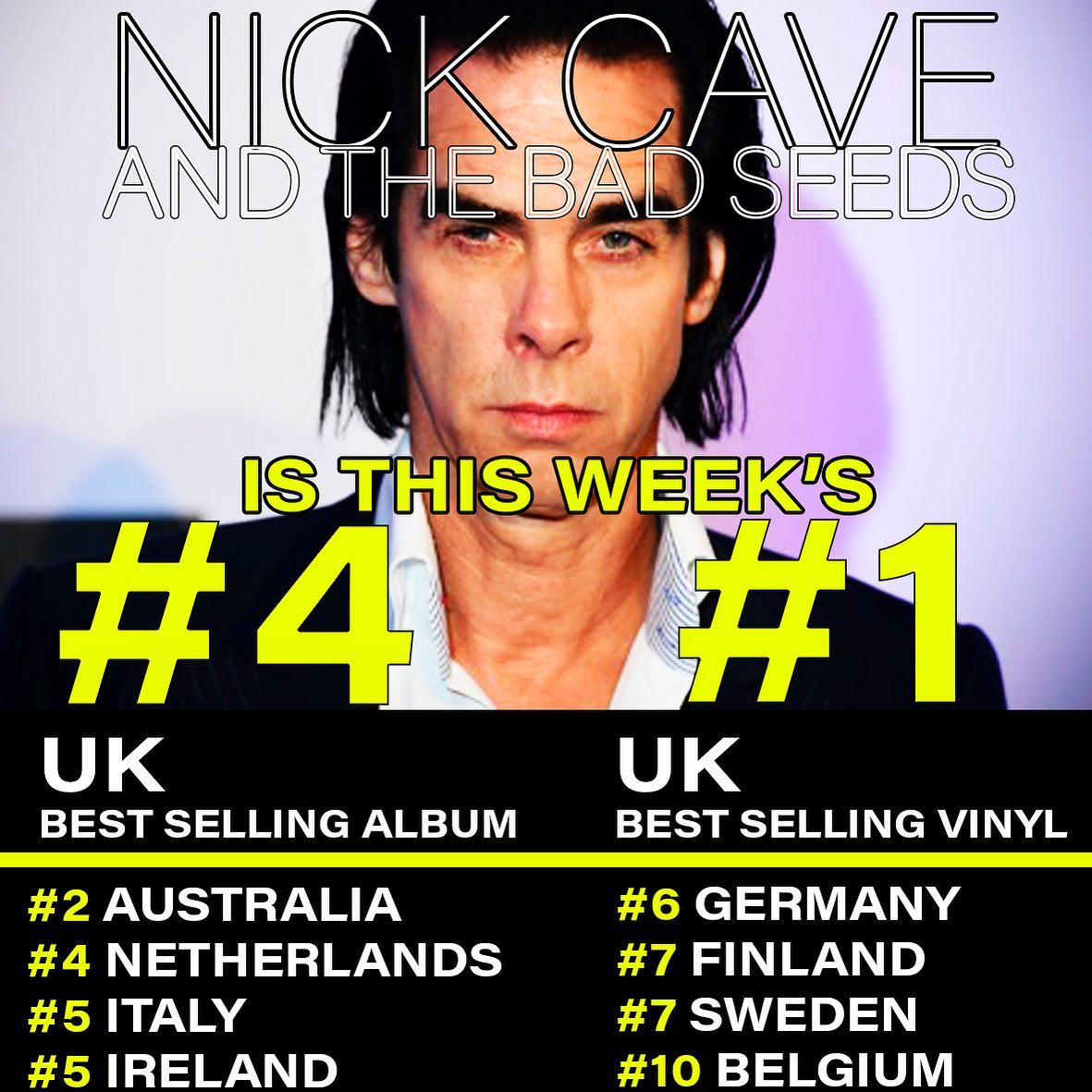 Success!!! Honored to be a small part of this.
#nickcave #nickcaveandthebadseeds #ghosteen #warrenellis #ondesmartenot #martenot #success #charts #album #vinyl #uk #Australian #italy #germany #ireland