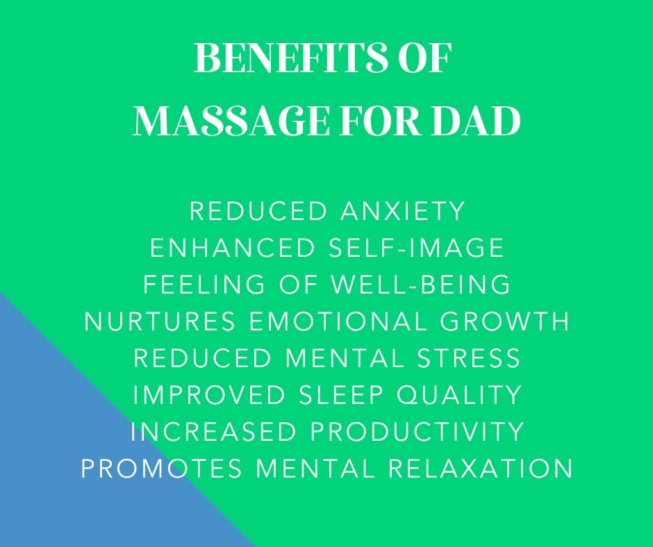 Invest in Dad's health this Father's Day. Buy him the gift he'll really appreciate, a massage gift certificate! - https://mailchi.mp/ebb0cb45334a/invest-in-dads-health-this-fathers-day