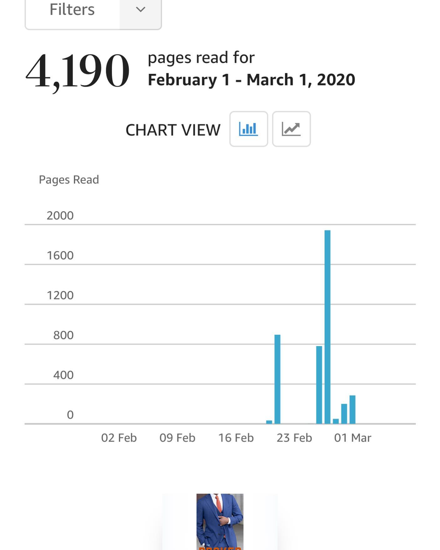 People are raging on over my new Urban Fiction... the broker! Making #19 in African-American Erotica on Feb 26, 2020. Link: https://www.amazon.com/gp/aw/d/B0851MHSC8/ref=dbs_a_w_dp_b0851mhsc8