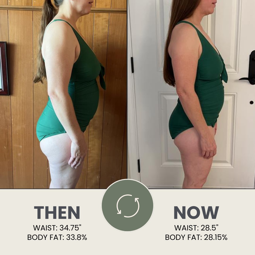 SO excited to share this progress 💜
Here’s the reality. She’s “only down 5 lbs”… and that’s because we didn’t chase the scale, we changed her body composition. More muscle. Less body fat. More energy. More stamina. More LIFE.
She’s keeping up with three kids, animals, a husband, and a full-time job. She’s squatting over 100 lbs, training for a 5K, and her wedding ring fits again. And let’s not gloss over this part… she’s almost 50.
This is what happens when you stop running on empty and start taking care of yourself. You can’t pour from an empty cup, and for the first time in a long time, hers is finally full. Strong. Supported. Capable.
We are SO proud of her consistency and commitment to herself. This didn’t come from perfection. It came from showing up, again and again, even on the busy days.
She’s proof that it’s never too late to get strong, feel powerful, and take your life back.
She is BUILT FOR THIS 💜
DM us for a free consultation.