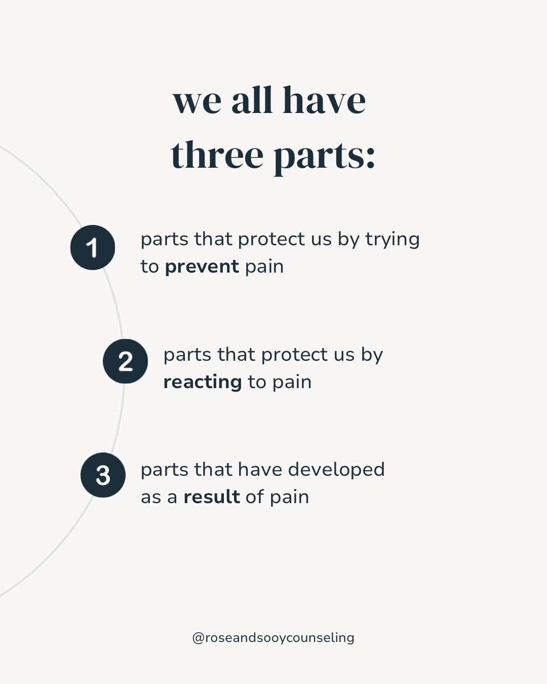 Ever notice how you can feel pulled in different directions? One part of you might want to relax, while another pushes you to be productive. This is where Internal Family Systems (IFS), or âParts Work,â comes in!
IFS suggests that our psyche is made up of various âparts,â each with its own unique perspective, feelings, and role. These parts arenât âgoodâ or âbadâ â theyâre all trying to protect us in their own way.
Think of a part that feels anxious, a part thatâs critical of yourself, or a part that seeks pleasure. By understanding and connecting with these parts with curiosity and compassion, we can:
đGain deeper self-awareness
đReduce inner conflict
â¨Heal old wounds carried by our parts
đŞ´Access our core âSelf,â which is inherently wise, compassionate, and calm
In therapy using IFS, we gently explore these inner parts, helping them to release extreme beliefs and take on healthier roles. Itâs about fostering inner harmony and self-leadership.
Interesting in learning more about yourself through an IFS approach? Reach out via the link in our bio to schedule with one of our therapists!
#nashvilletherapist #partswork #understandingyourself #traumatherapy #lgbtqiaplus