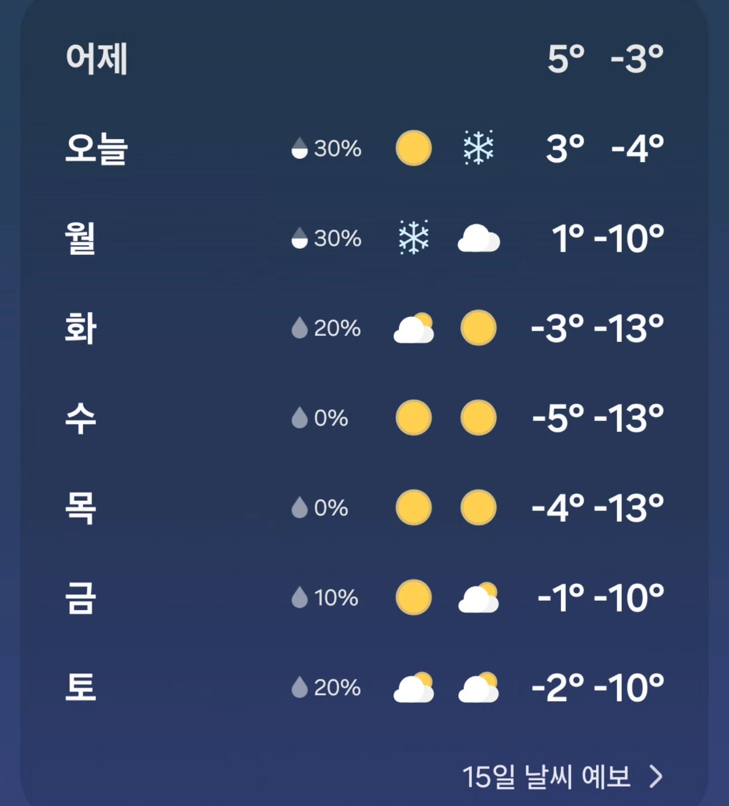 El invierno en Corea no es broma.
Toda esta semana, las temperaturas en Seúl bajan hasta −10°C 🥶
El viento es fuerte, el aire es seco y el frío se siente mucho más intenso.
Por eso, el long padding (abrigo largo) no es moda… es supervivencia 😅
#corea #coreadelsur #coreacontigo #coreacontigotour #viajeacorea #turismocoreano #toursenespañol #toursencorea #guíaenespañol #ViajarInformado #ViajarSeguro #inviernoencorea #climaencorea #oladefrío #frío