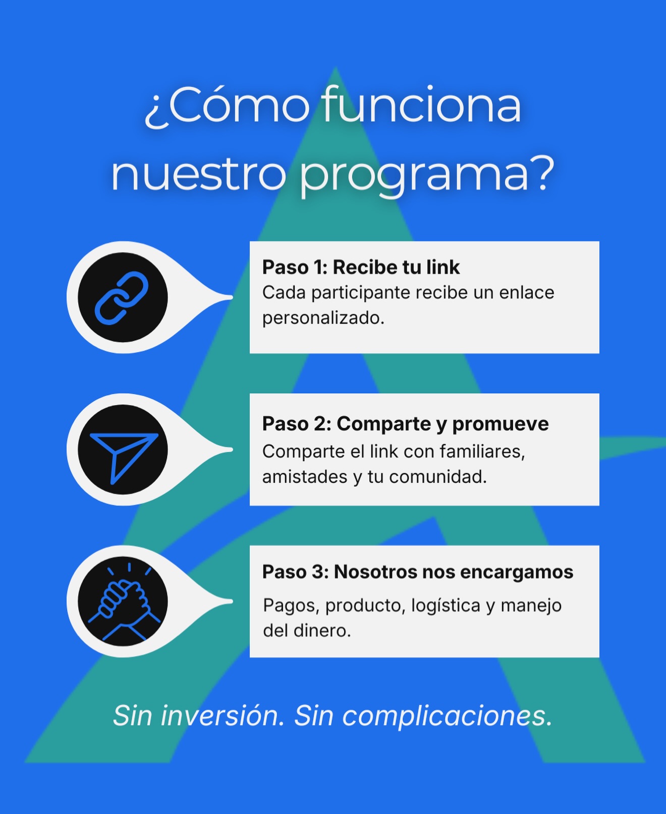 Así de sencillo funciona nuestro programa.
Cada participante recibe un link personalizado, promueve el producto y nosotros nos encargamos del resto: plataforma, pagos, logística у acompañamiento.
Sin inversión.
Metas claras.
Resultados reales.
#AdvanceMetalnitiative #CómoFunciona #RecaudaciónSinInversión #MetasClaras
