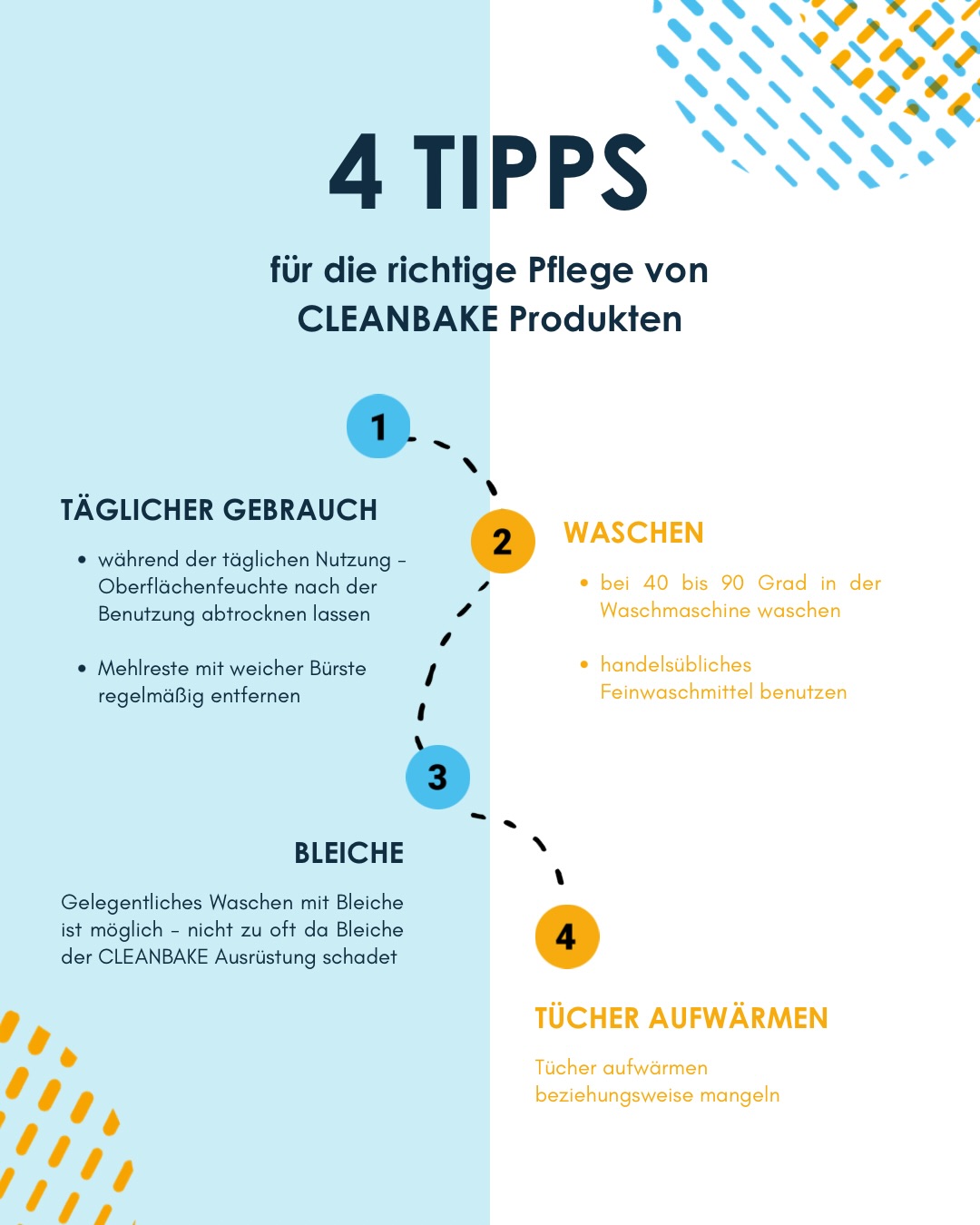 🇩🇪🇺🇸
Tipps für die richtige Pflege deiner CLEANBAKE Produkte. Mit der richtigen Pflege bleiben CLEANBAKE Produkte hygienisch, funktional und langlebig.
Euer Cleanbake Team!