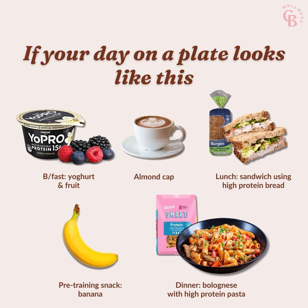 A lot of people think under-fuelling only looks like skipping meals or dieting.
In reality, it often looks like carbs slowly disappearing from the day, especially when you’re busy, training after work, or prioritising more protein
But over time, you might notice fatigue, poor concentration, increased appetite and poor progress.
This isn’t a motivation issue. It’s a fuel mismatch.
Fuelling properly isn’t just about what you eat right before training, it’s about supporting your entire day, so your body has enough energy to train, recover, and adapt.
This is exactly what I help everyday athletes work through: finding practical ways to fuel around real life, without overthinking food.
If this post made you pause, it’s worth paying attention 💪
#fuelyourday #dietitian #dietitianapproved #sportsdietitian #fuelyourbodyright