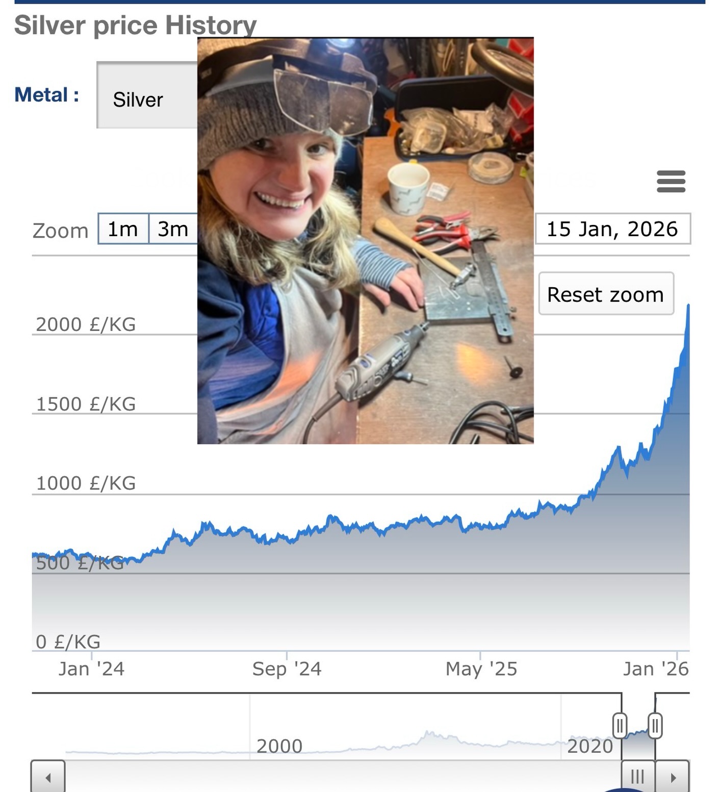 I wanted to be open with you about what’s happening behind the scenes at Sterling & Gold.
I am a mummy to 3 young boys (aged from 1 to 8) which comes with its challenges but is extremely rewarding, and they are my world.
The other reward in my life is the small local business I have created at Sterling & Gold. Whilst it has its own challenges, not unlike any other small business, running a small handmade jewellery business at a time when the cost of silver is increasing significantly every single day is extremely challenging. But it’s not impossible, as much as I would fight for my kids, I will do the same for Sterling & Gold.
If you aren’t aware, the global cost of silver has nearly tripled in the past year. I could share all sorts of pretty graphs showing the increase and reasons for it but all I can say, is that for a small handmade jewellery business, this has had a huge impact!! Unlike mass-produced brands, we buy silver in small quantities, often at high-prices, with those prices now being at a record high.
Whilst I have been closely monitoring the increasing price of silver, I have had to make the decision, which has not been taken lightly, to increase the price of the Sterling & Gold range, for us to be able to cover these costs.
Whilst our prices may be changing, what won’t change, is our commitment to quality, craftmanship and most importantly, love and attention to detail in every single piece we make. I could compromise and look at alternative base metals but I won’t compromise on quality, which is what sterling silver brings and the ethos behind Sterling & Gold.
Whilst prices have changed, silver jewellery remains a timeless investment – beautiful, durable and always in style.
By supporting small businesses, you’re not just buying jewellery—you’re supporting craftsmanship, creativity, and real people behind every piece.
Thank you for supporting Sterling & Gold.
Hannah 😊