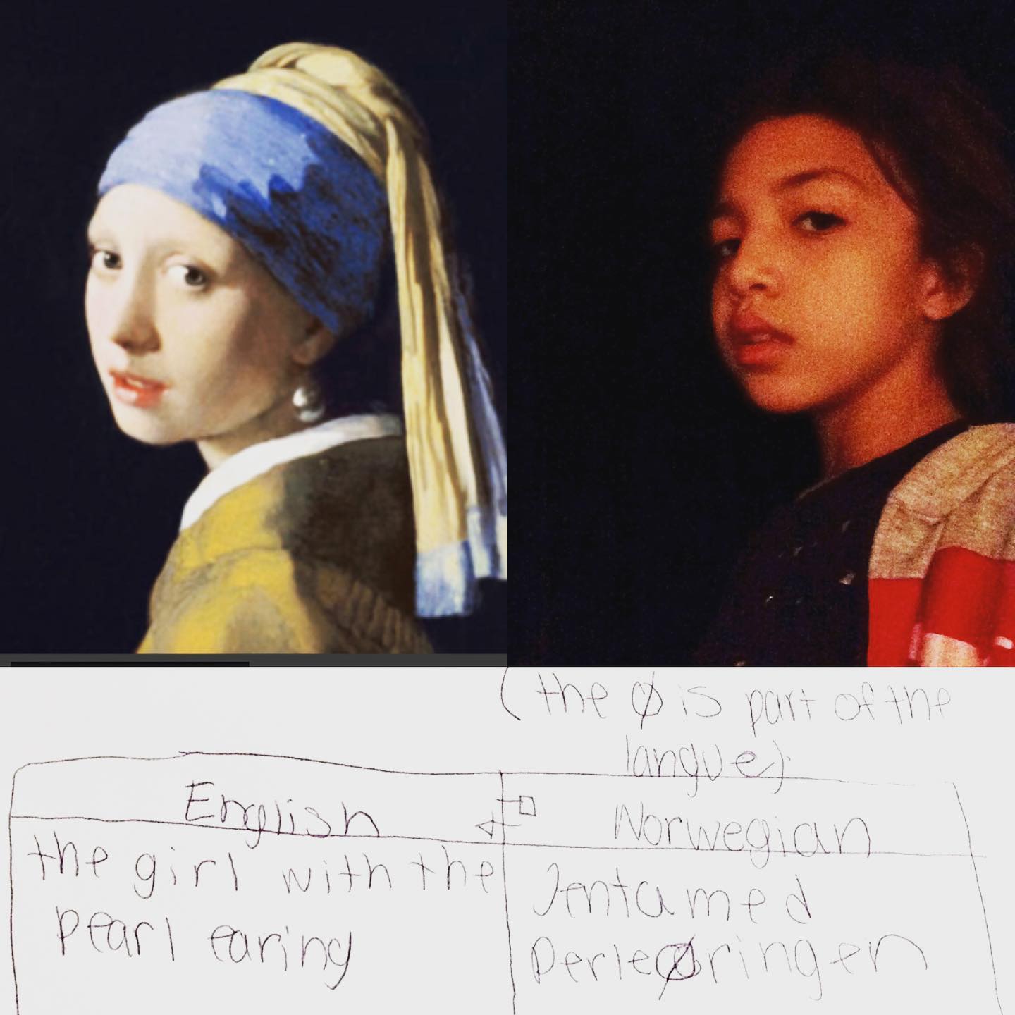 “...all people are pretty no matter what. I think that the pearl earring represented you shining.” What a fabulous response to the Real-Life Painting Challenge! https://www.realkidsplay.com/post/real-life-painting-challenge #paintingrecreation #selflove #loveyourself #realkidsplay #challenge #homeschool #arteducation #workingparent #girlwiththepearlearring